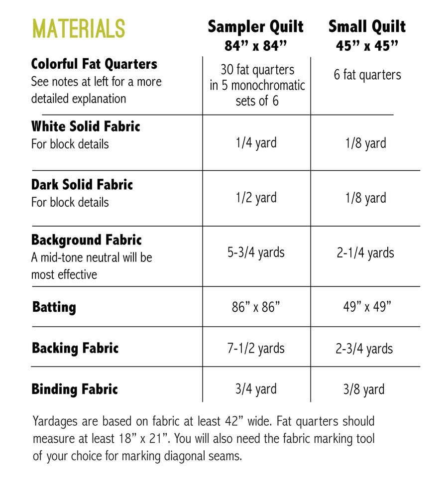 {New Arrival}Elizabeth Hartman Lepidoptera Pattern