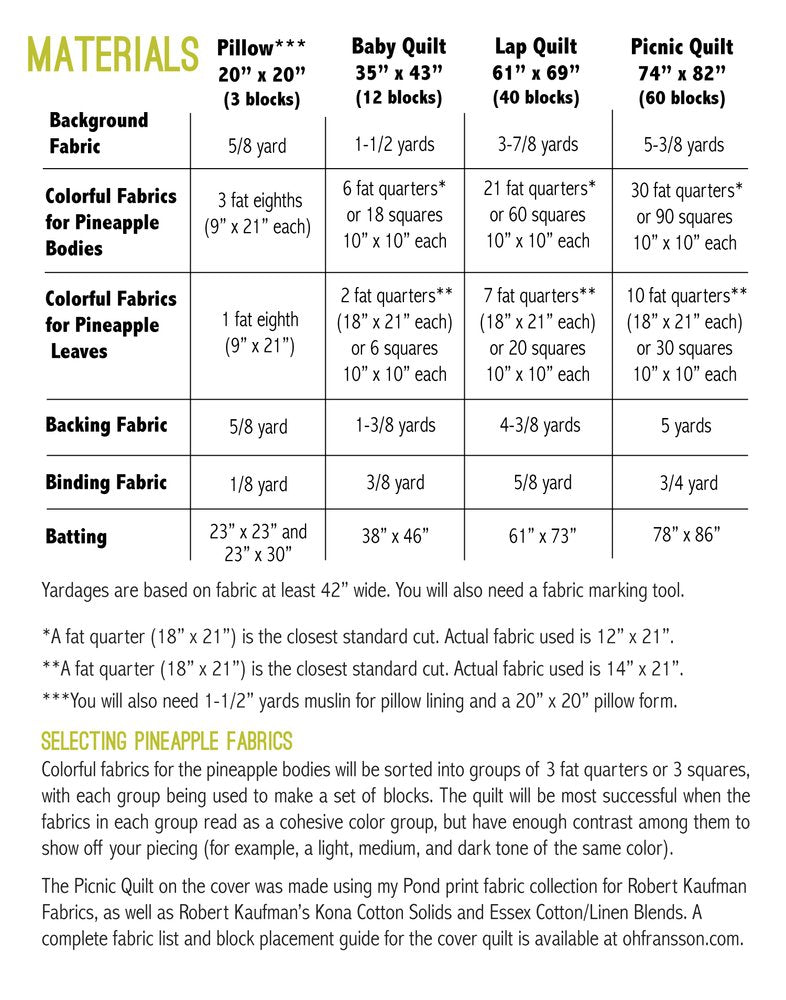 {New Arrival}Elizabeth Hartman Pineapple Farm Pattern